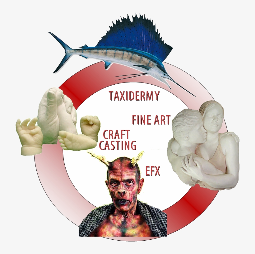 Alginate Arts And Crafts - Kidz Ez Casting Kit, transparent png #4894329