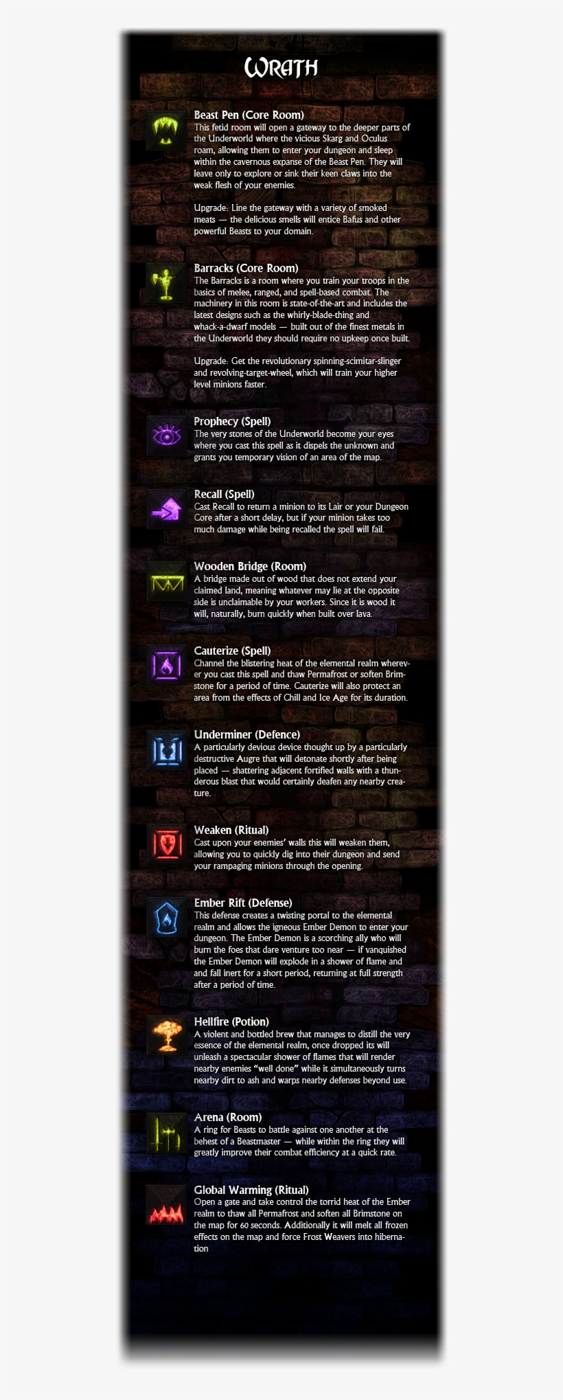 Veinofwrath - Places Of Prodution, Kingdom Of Bahrain Pavilion, transparent png #4897492