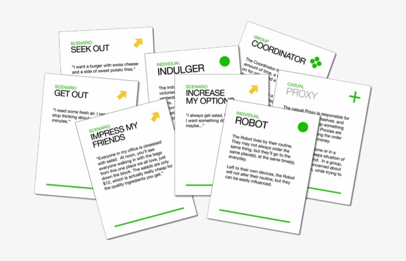 For One Client, Moment Conducted Research To Analyze - Document, transparent png #4897545