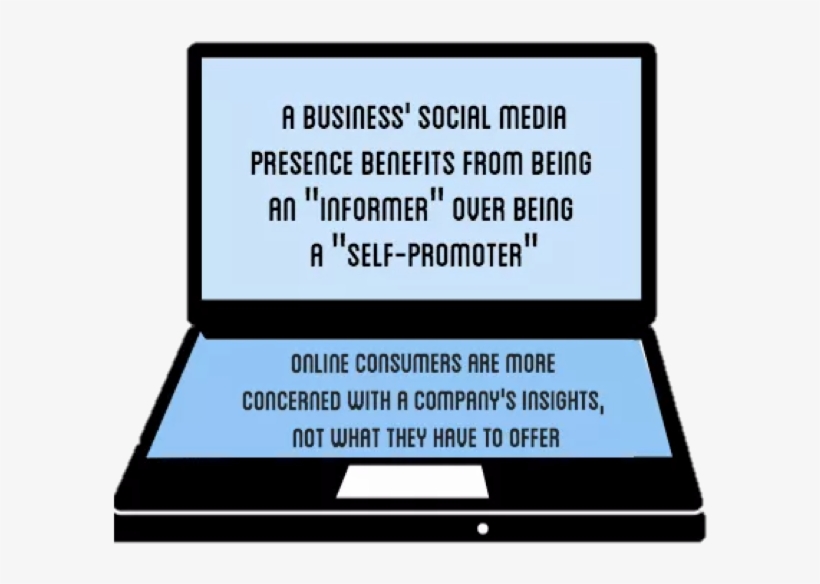 The Biggest Reason A Person Will Unfollow A Business - Portland, transparent png #4897993