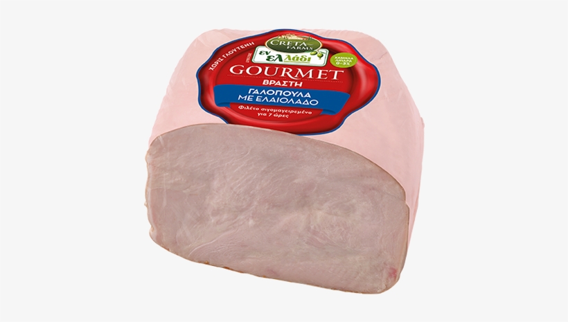 Turkey Ham, transparent png #490774