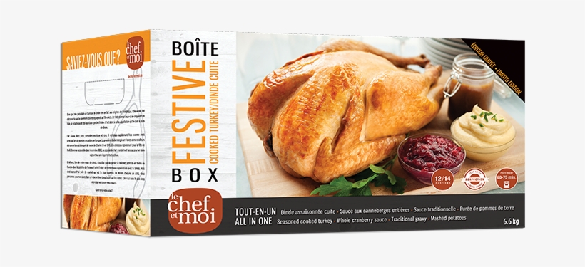 Seasoned Cooked Turkey - Canada, transparent png #490792