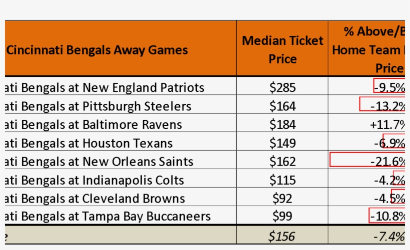 Number, transparent png #491397