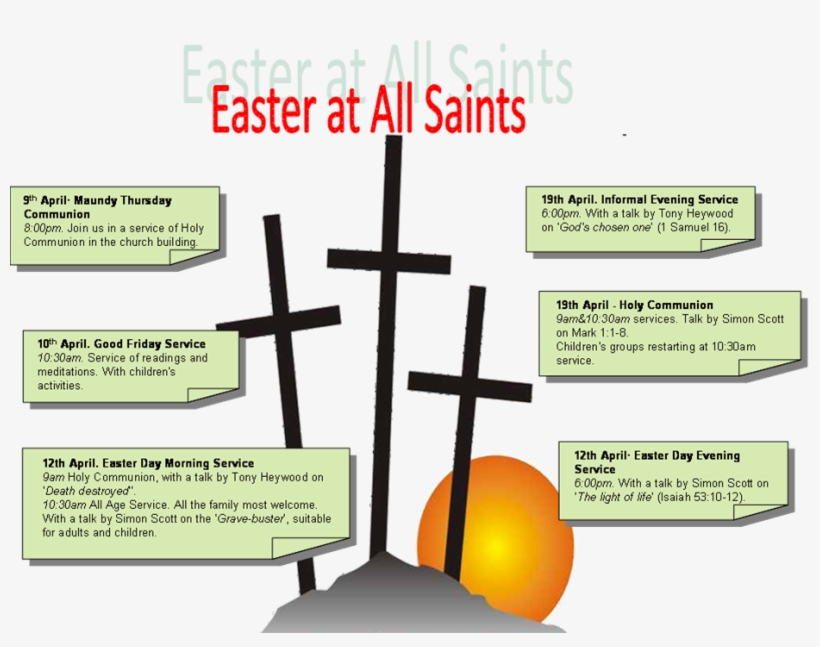 Easter2009 - Squash, transparent png #491609