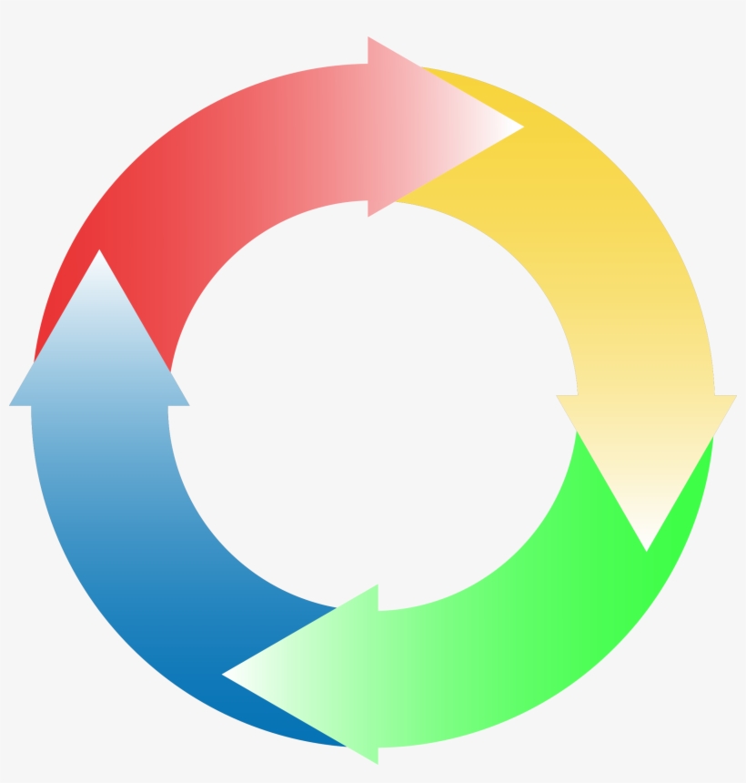 Circular Big Image Png Circular Arrows Clipart Free Transparent PNG