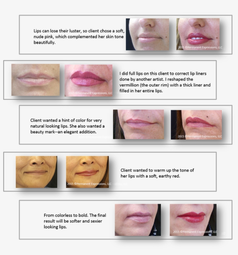 Picture - Full Lip Permanent Makeup Natural, transparent png #493628