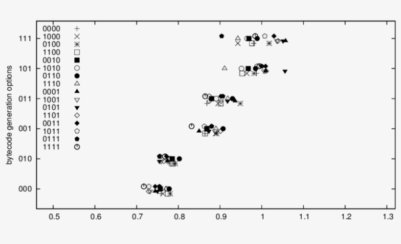 Natural Language Query To A Geographical Database Intel - Cartoon, transparent png #496741
