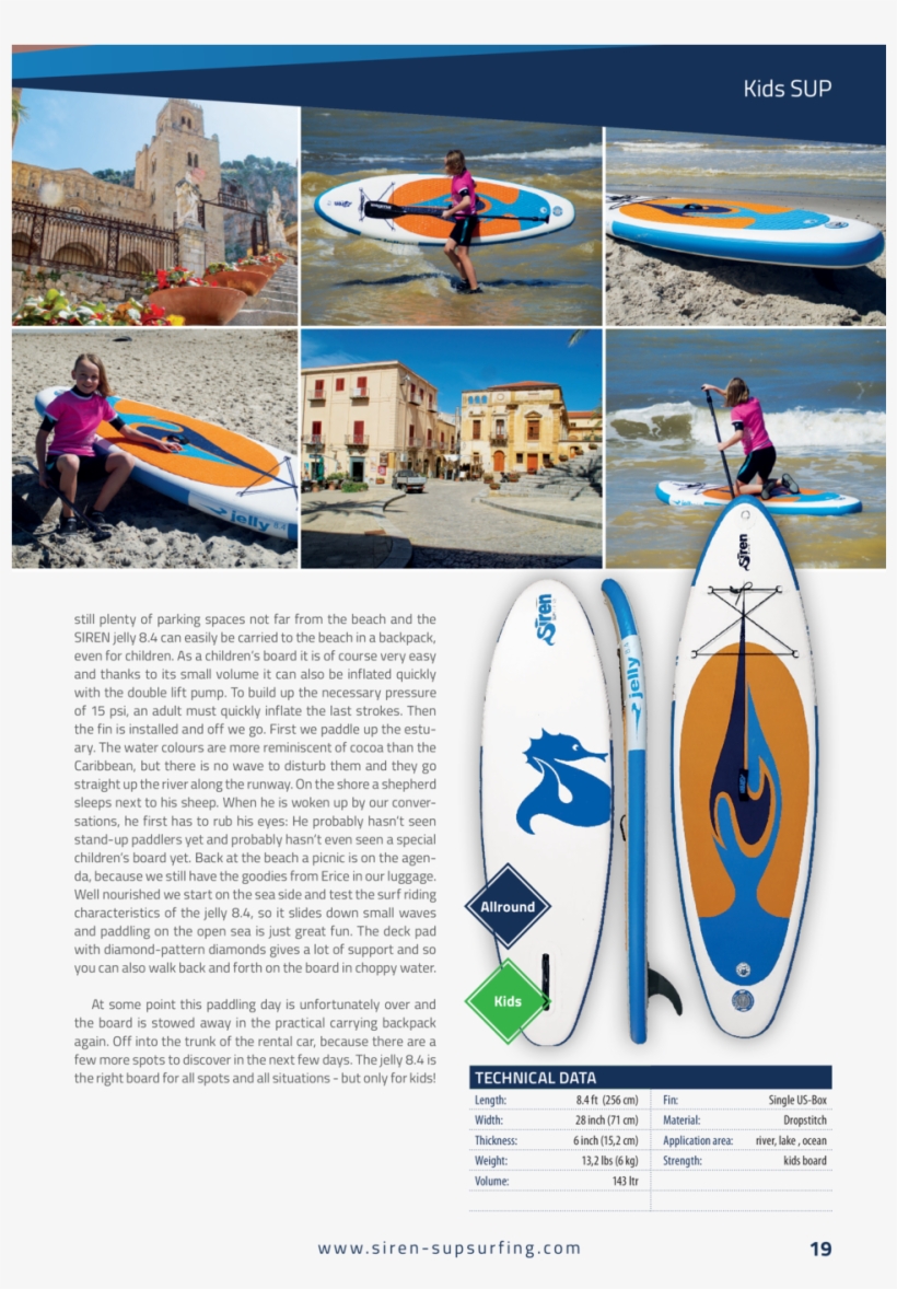 Kids Sup Still Plenty Of Parking Spaces Not Far From - Water, transparent png #498054