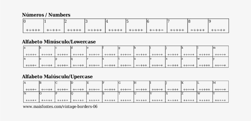 Font Details Vintage Borders - Sheet Music, transparent png #498996