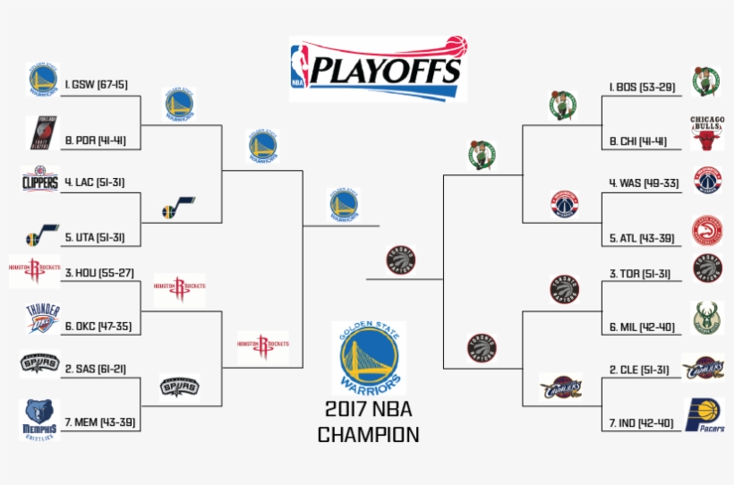 2017 Nba Playoff Bracket Prediction - Los Angeles Clippers Basketball Lapel Pin Banner Design, transparent png #499070