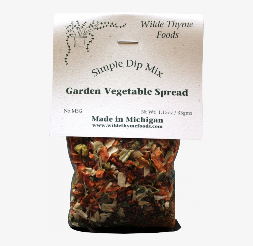 View Cart - Stuffing, transparent png #4900409