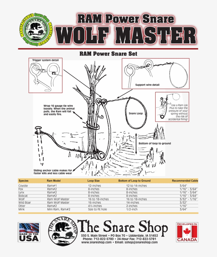 Images/ramwolf2i - Clip Art, transparent png #4903007