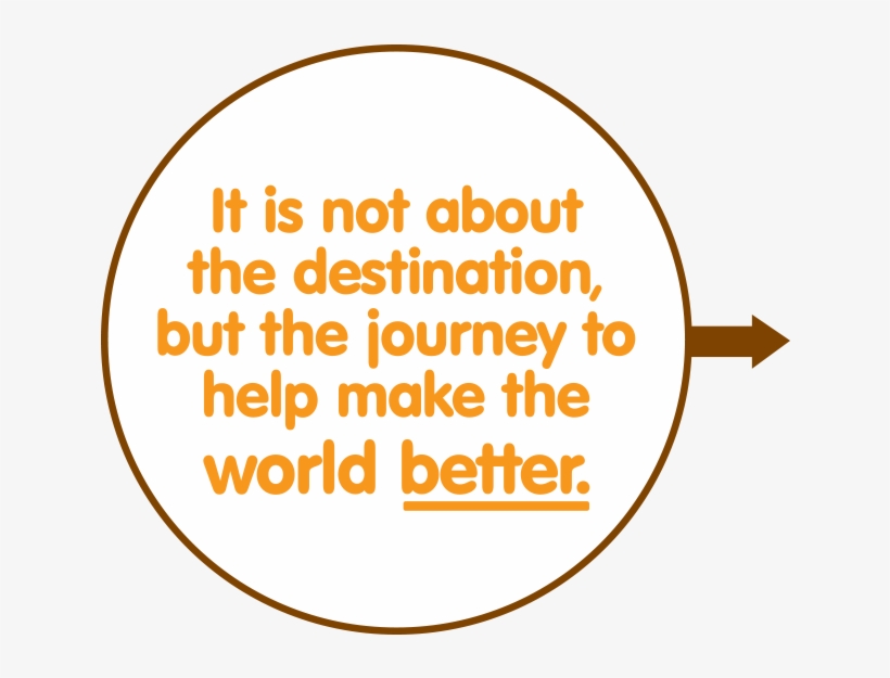 Contact Square Holes To Help Make The World Better - Circle, transparent png #4903311