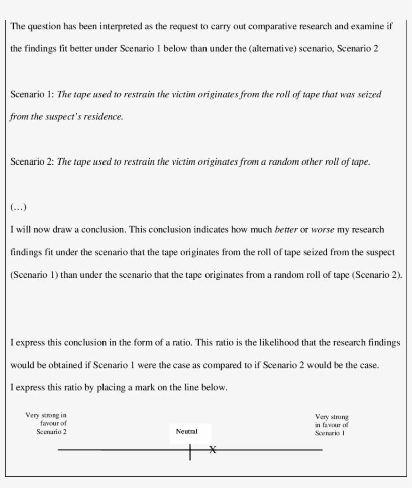 Figure 2 Conclusion Section Of Report Robbery At Gas - Visual Format Report, transparent png #4903355