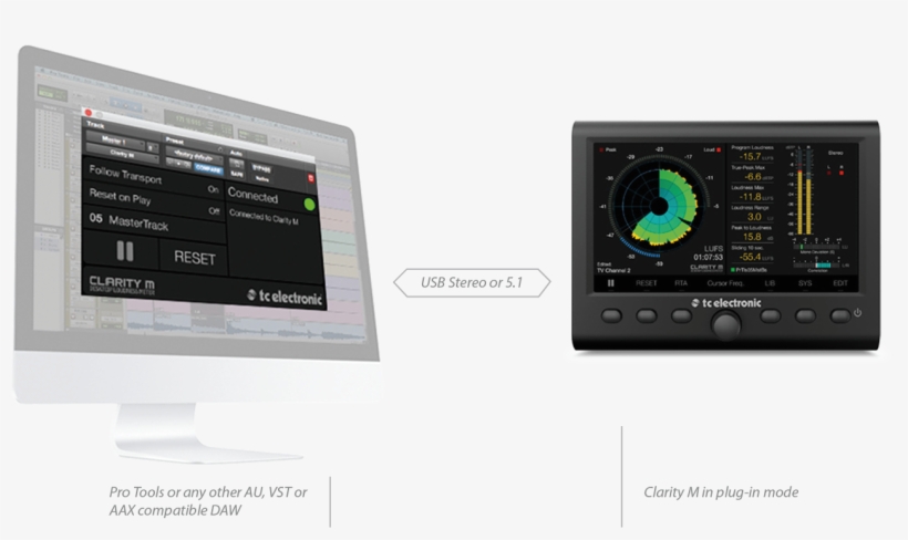 My Default Image - Tc Electronic Clarity M Desktop Audio Meter, transparent png #4904394