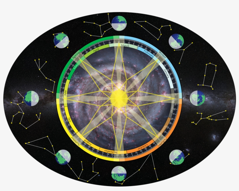 Peace Calendar - Circle, transparent png #4904964
