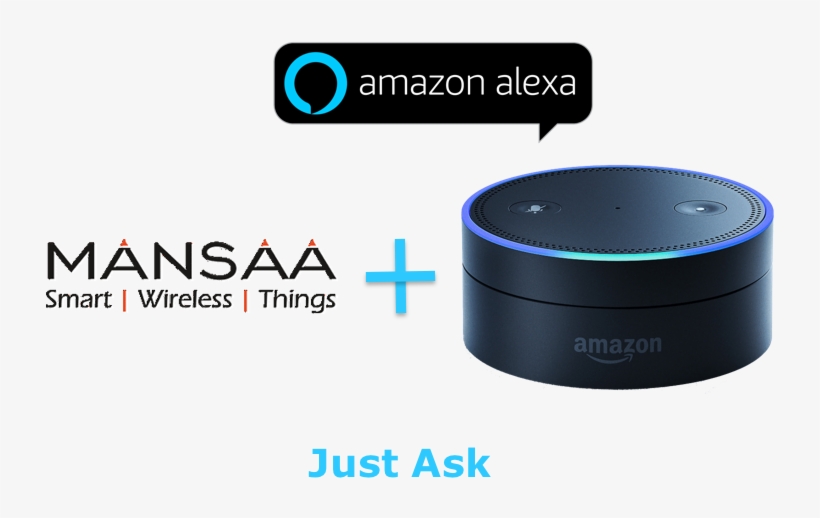 Alexa Skill Smart Home Camera, transparent png #4905134