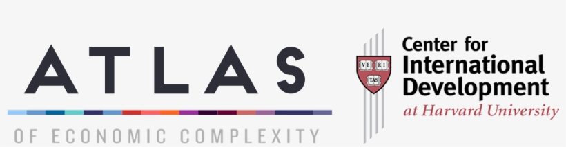 Global Rankings & Projections - The Atlas Of Economic Complexity, transparent png #4906138