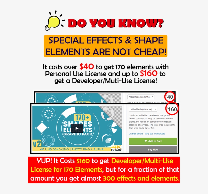 Videlements By Videlation - Puget Sound Energy, transparent png #4906956