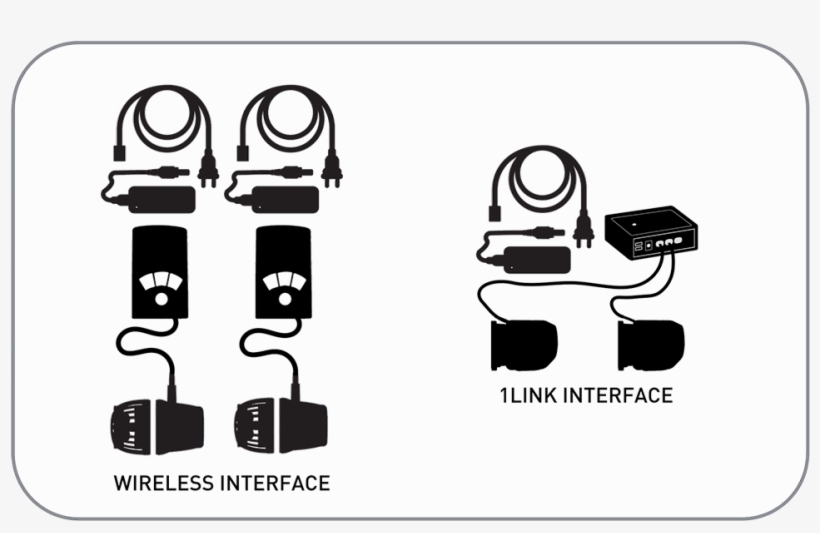 Wireless Less Wires Png - Pump, transparent png #4907015