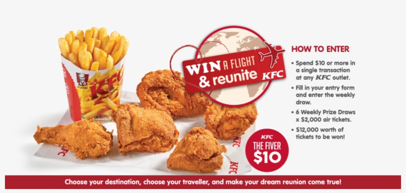 Http - Zimbabwe Fried Chicken, transparent png #4910020
