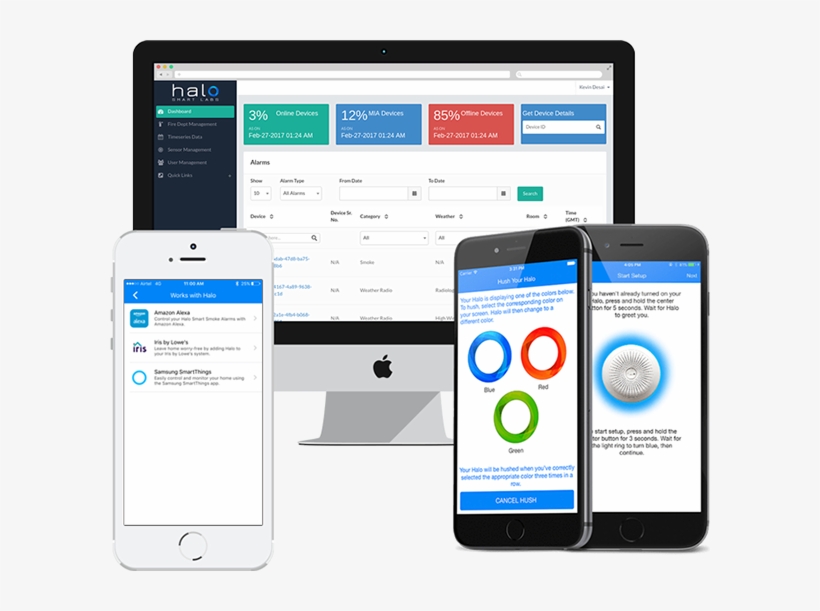 Iot Based Mobile App For Halo Smart Smoke Alarms Intelligent - Smoke Detector, transparent png #4911697