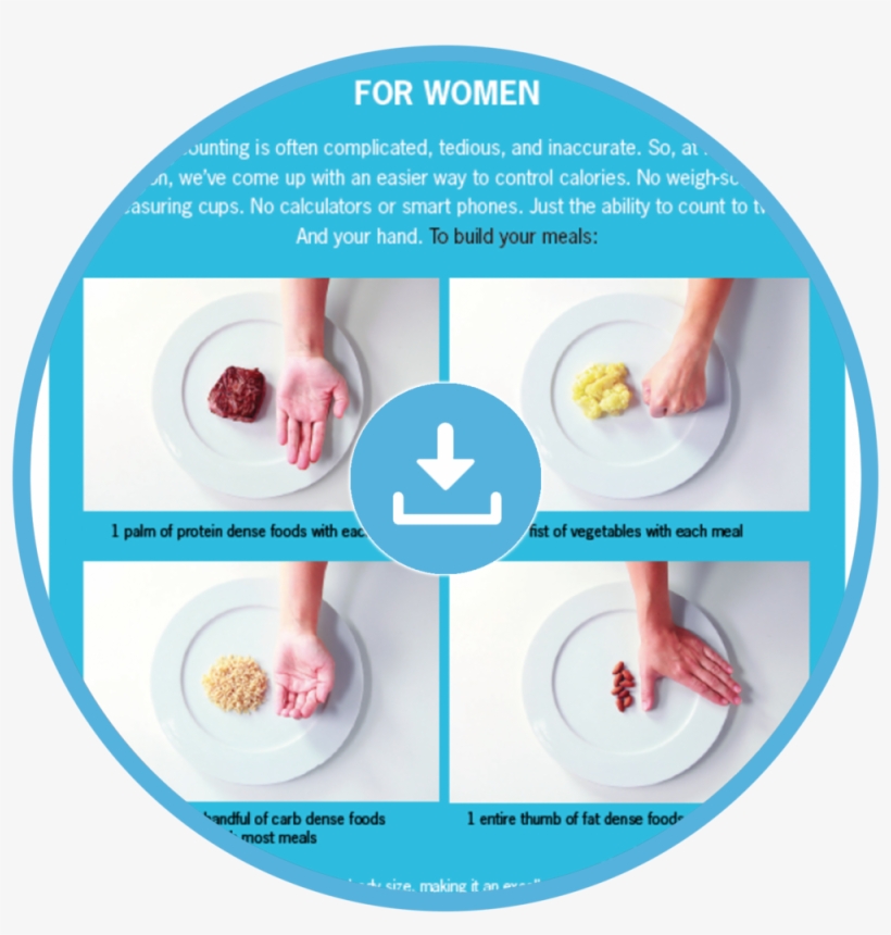 Portion Control Women - Woman Precision Nutrition Portion Control, transparent png #4913558