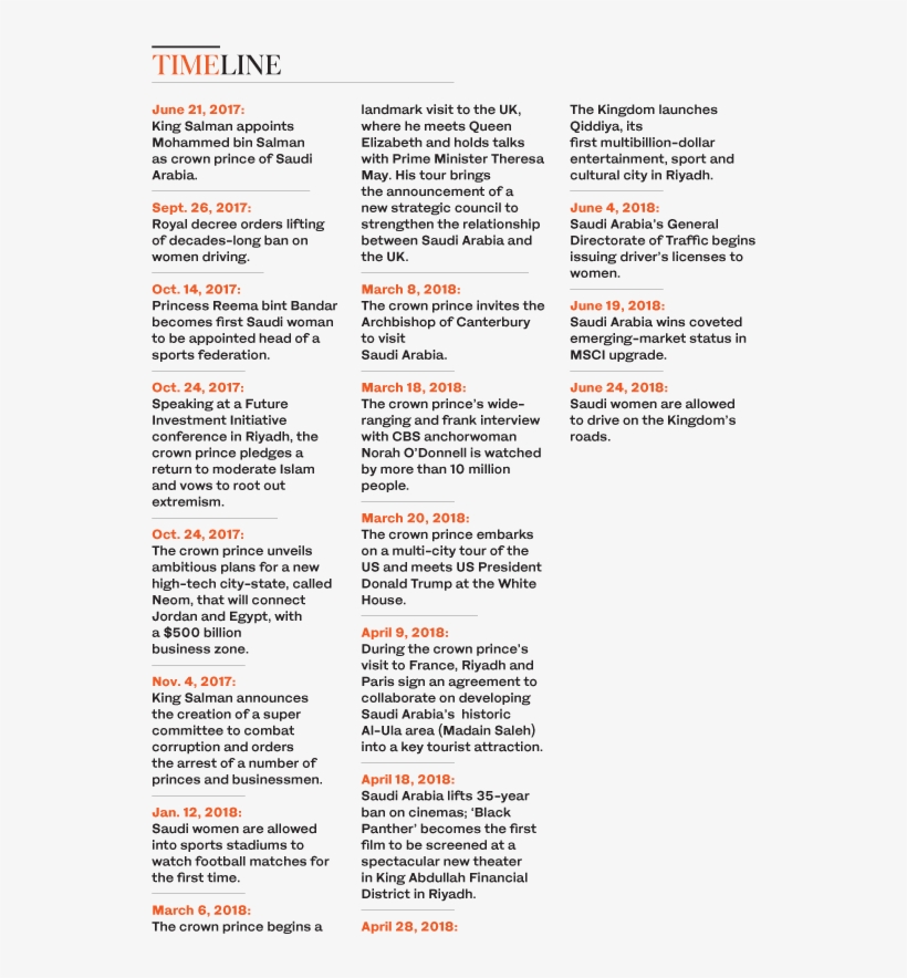 Download Our Free - Document, transparent png #4913607