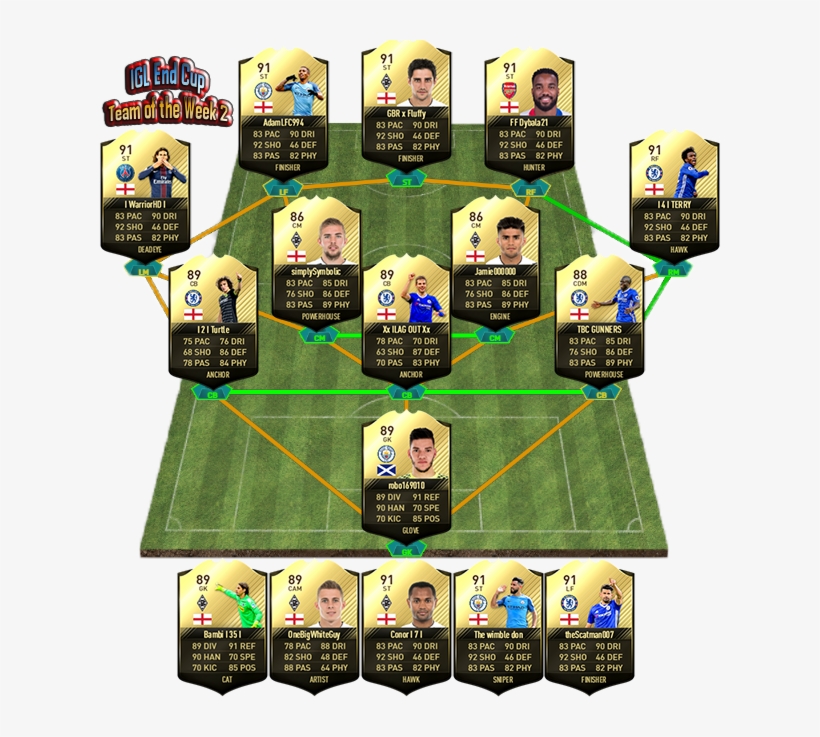 9 Sep - Lewandowski Fifa 17 Inform, transparent png #4913667