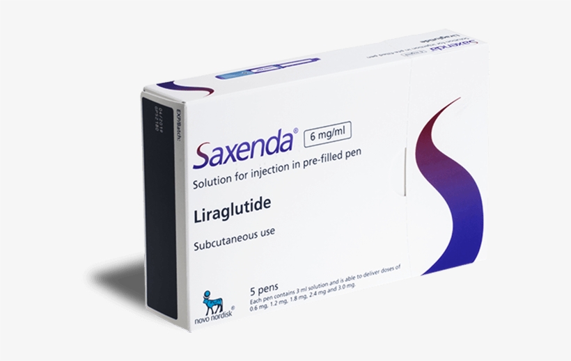 Lose Weight Quickly - Saxenda Box, transparent png #4918083