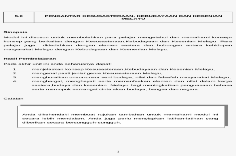 Three Models Of Human Experiences, transparent png #4918187