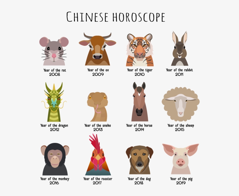 Recent And Upcoming Years For The 12 Animals Of The - Chinese Calendar Animal 2018, transparent png #4920547