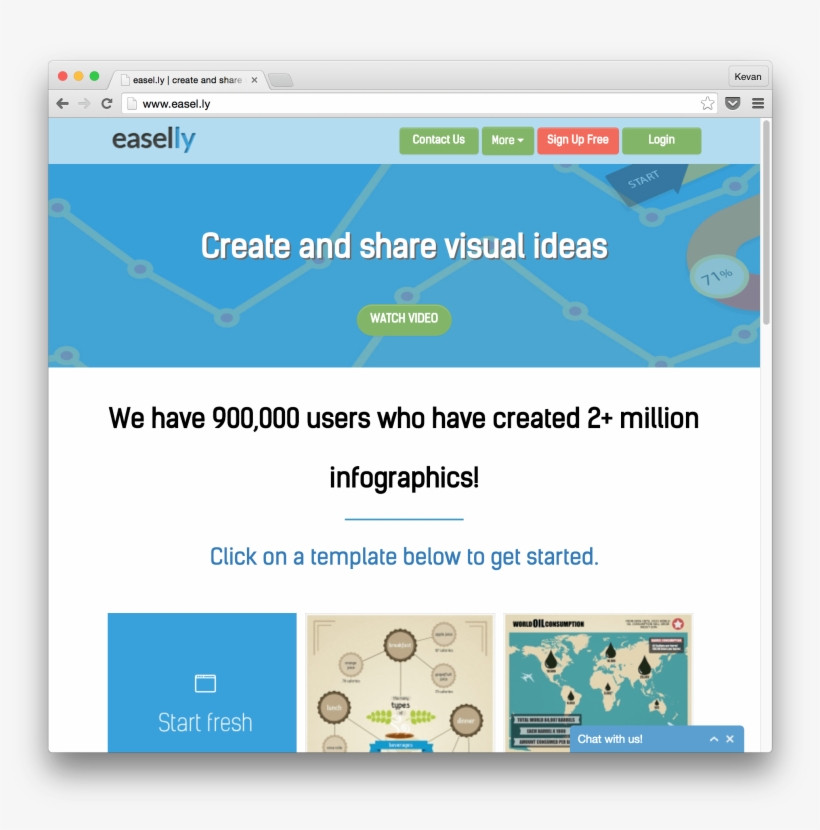 Easelly Website - Infographic, transparent png #4922586