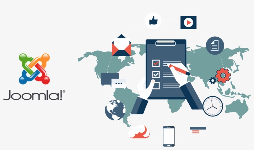 Wordpress Development Services Joomla Development Services - Allies And Axis Ww2 Ks2, transparent png #4930068
