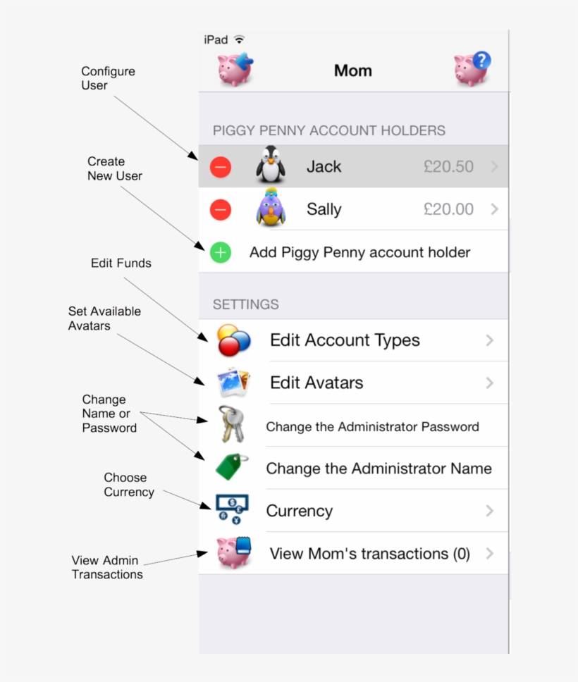 Main Admin Page And User - Animals Icons, transparent png #4931156