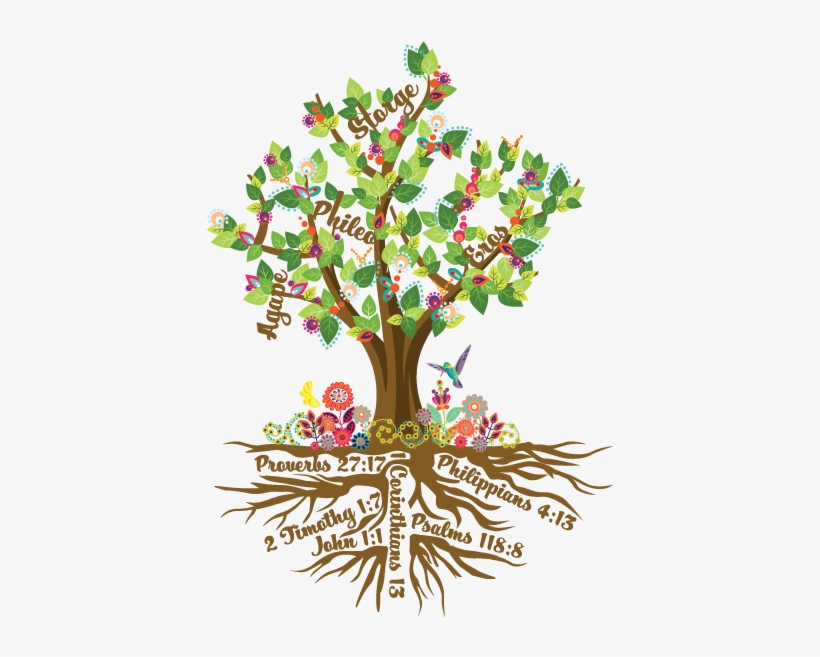 Click On The Tree For A Quick Presentation Of Rooted, transparent png #4931497