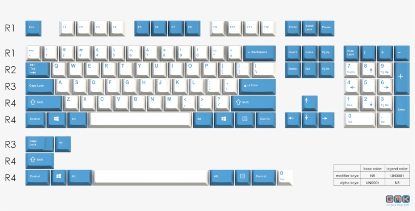 Show Image - Gmk Red Honey Cyrillic, transparent png #4932262