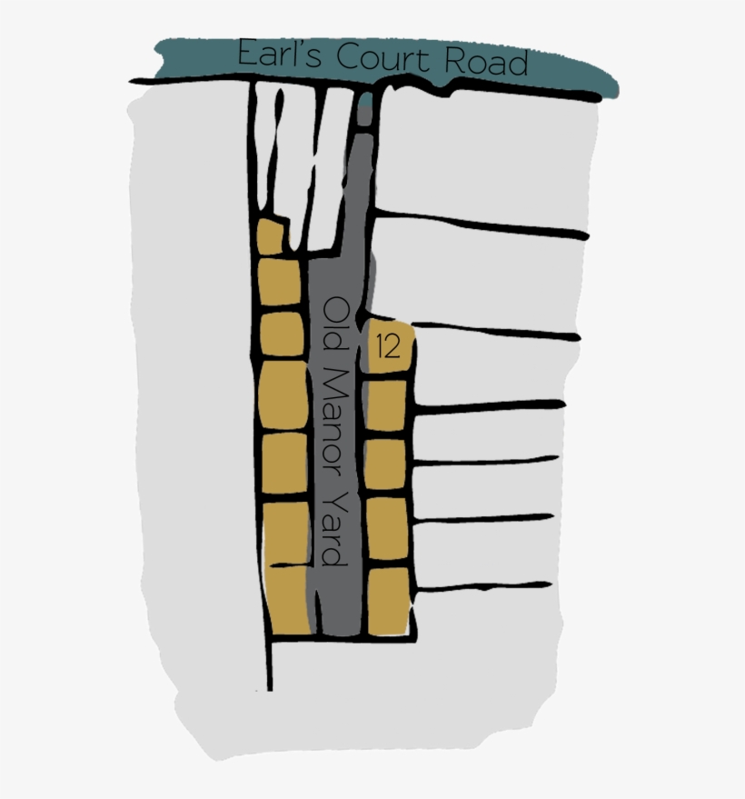 Of Kensington And Chelsea, Right Next To Earl's Court - Old Manor Yard, transparent png #4935502