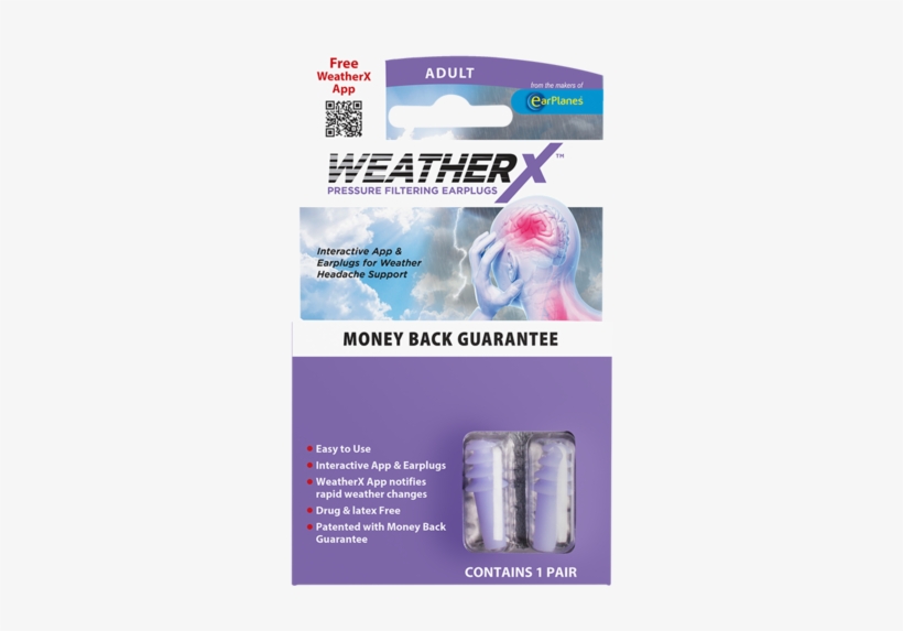 Weatherx Earplugs - Migrainex Ear Plugs, Ear Plugs, transparent png #4935656