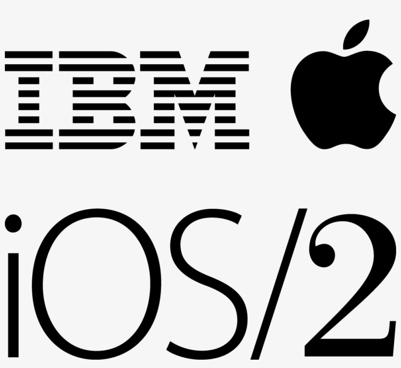Https - //www - Marcoklobas - - Microsoft Windows Remote Desktop Services 2012 - 5, transparent png #4936834
