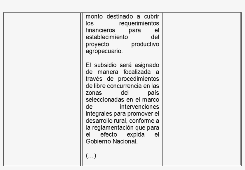 47 29986 Tabla3 Pp 24 Jun 2015, transparent png #4937241