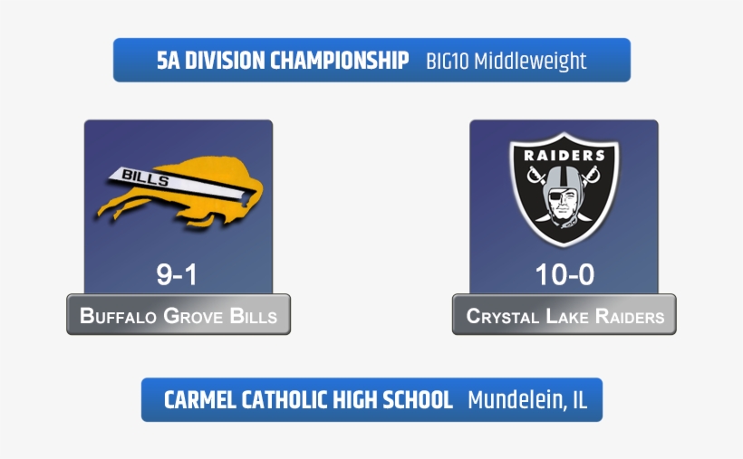 Buffalo Grove Bills Vs Crystal Lake Raiders - Hot Stuff Enterprise Z154-24x3, transparent png #4939592