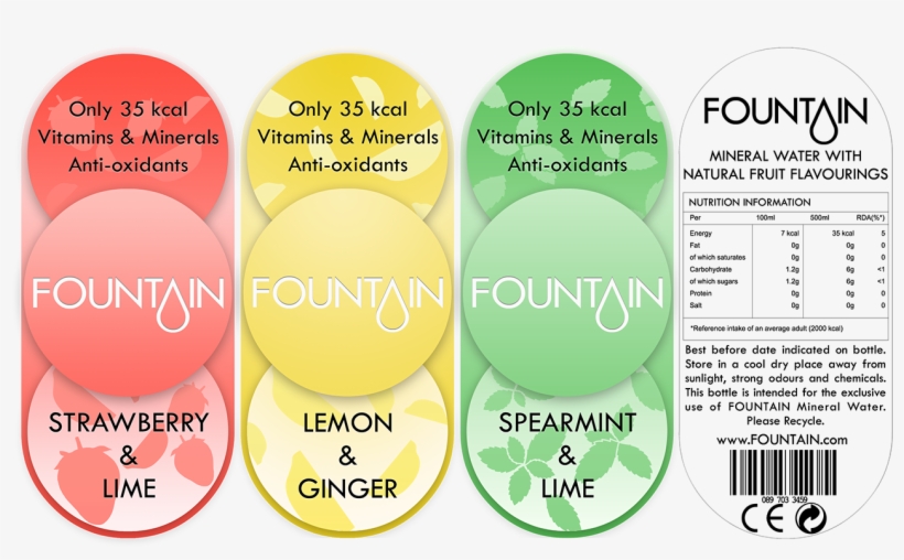 Light Hearted, Humourous Tone In Advertising - Circle, transparent png #4940787