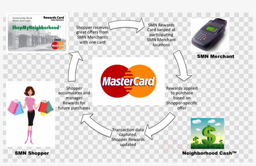 My Mums A Shopaholic Funny Baby Bib Clipart Marketing - Initial Necklace Stamped Mothers Day Gift Personalized, transparent png #4944130