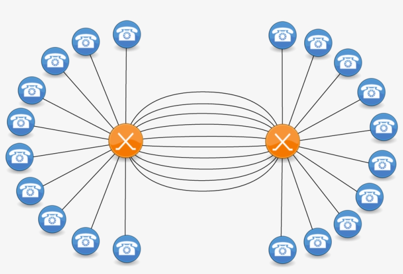 10 Trunk Exchange - Office Phone, transparent png #4944246