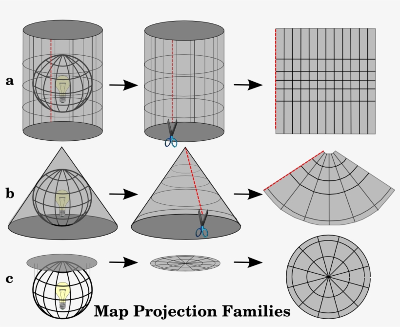Projection-family - Système De Projection Cartographique, transparent png #4944536