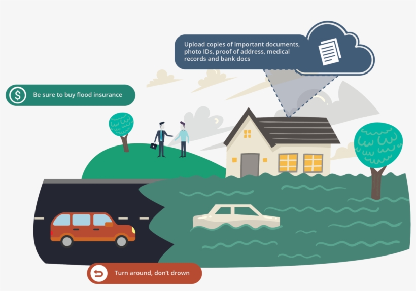 Or Remaining After A Flood Has Passed Can Result In - Illustration, transparent png #4946145