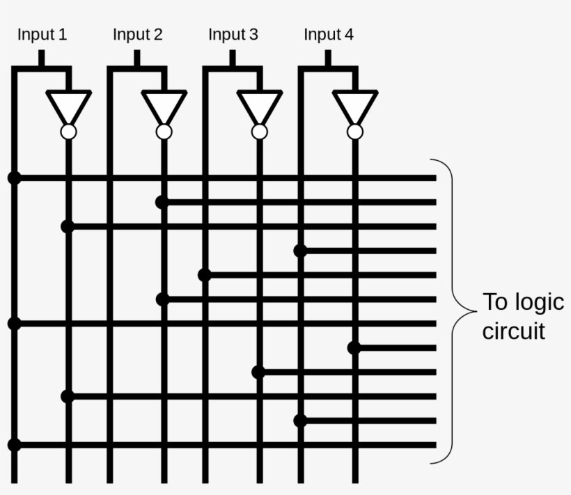 Diagram, transparent png #4947143