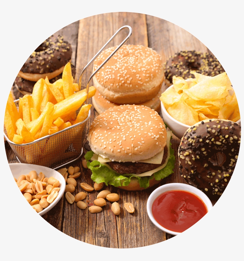Find Out If You Have Igg Antibody Reactions To Foods - Unhealthy Processed Foods, transparent png #4947762