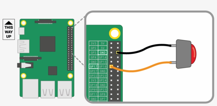 If You Are Using Multiple Buttons, Then It Is Often - Button Raspberry Pi, transparent png #4948084